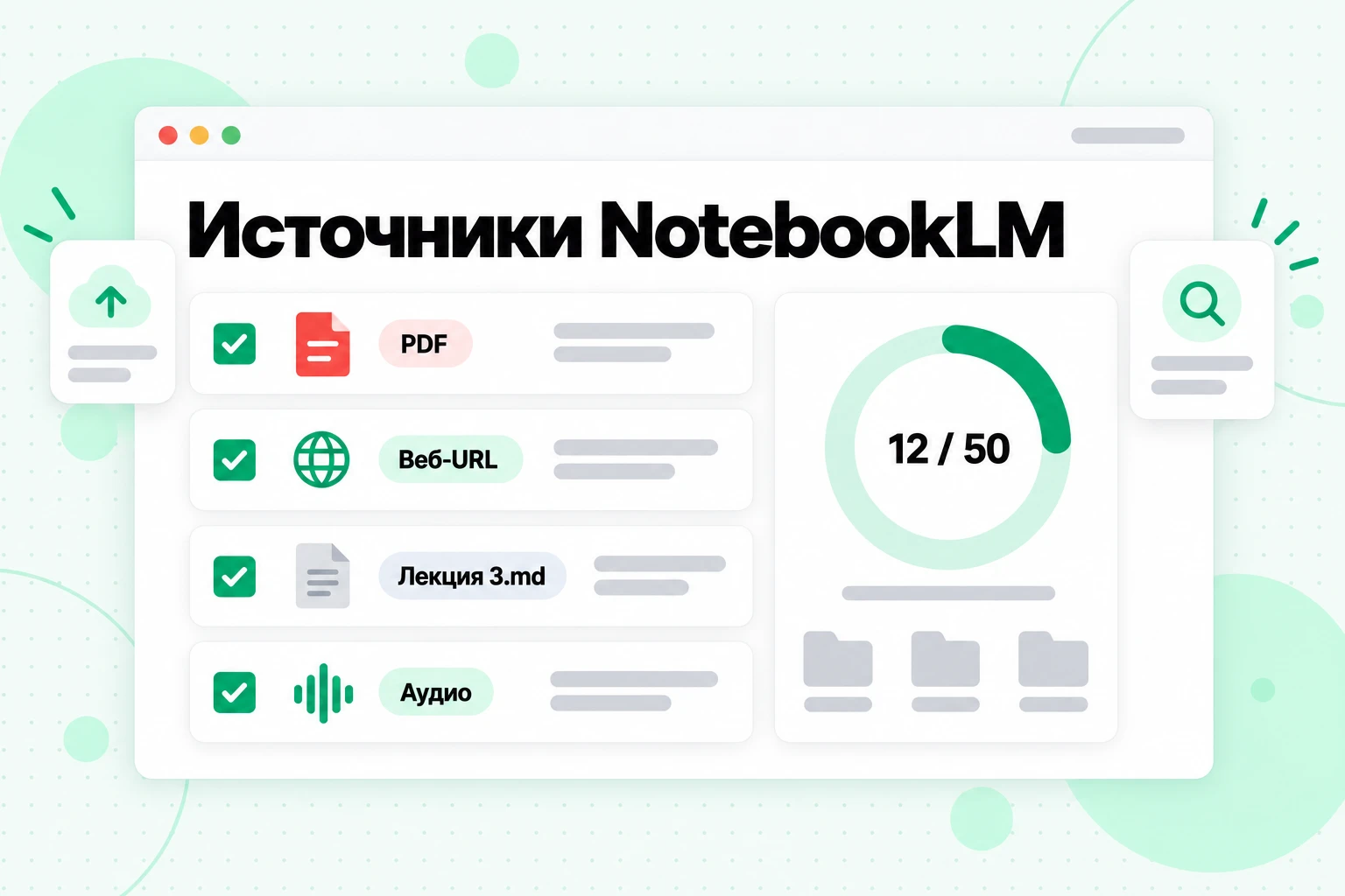 Источники NotebookLM: PDF, веб-URL, лекционный файл Markdown и аудиофайл, выбранные в блокноте, использующем 12 из 50 доступных слотов
