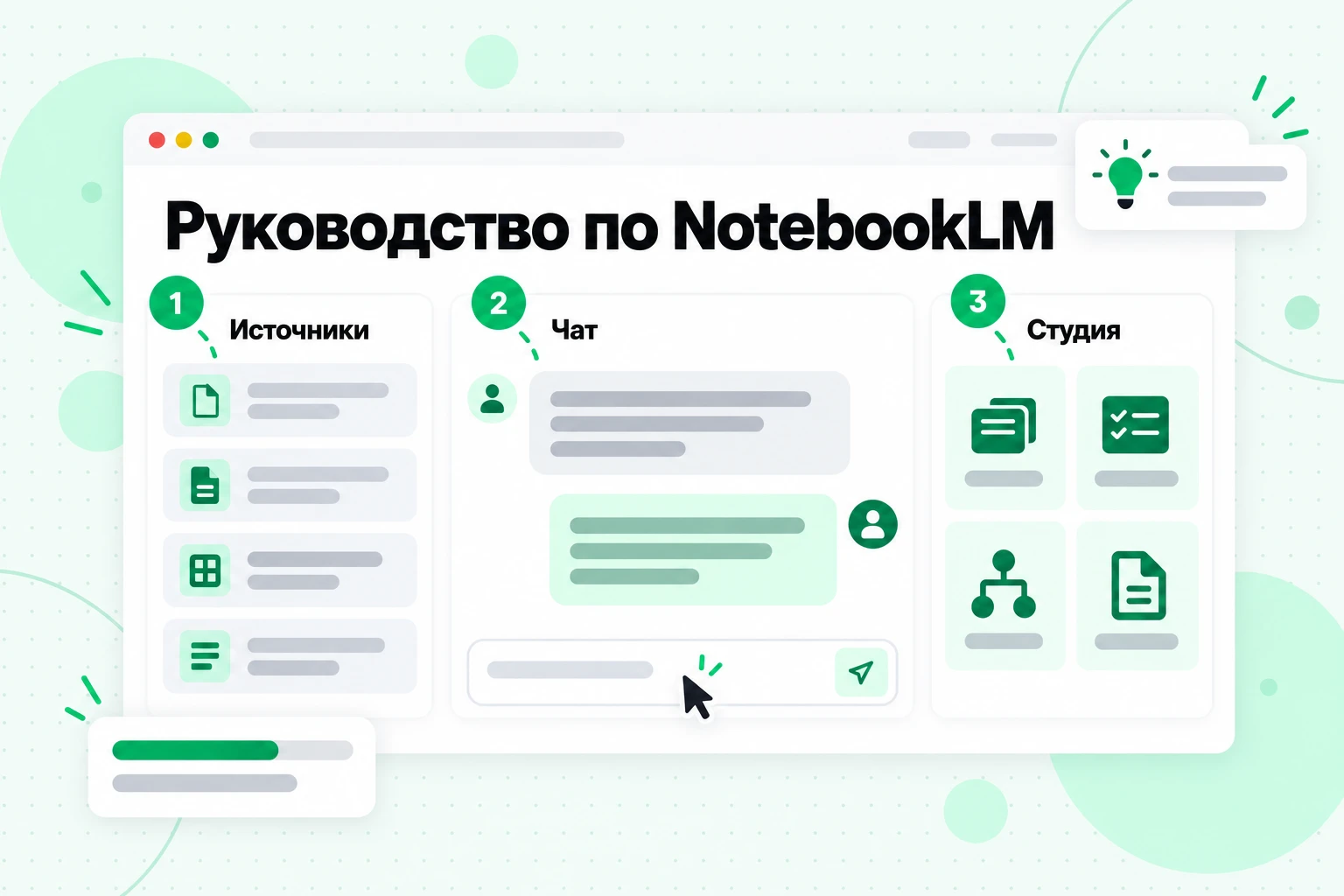 Руководство по NotebookLM: панели «Источники», «Чат» и «Студия», отмеченные цифрами 1, 2 и 3 в порядке их использования