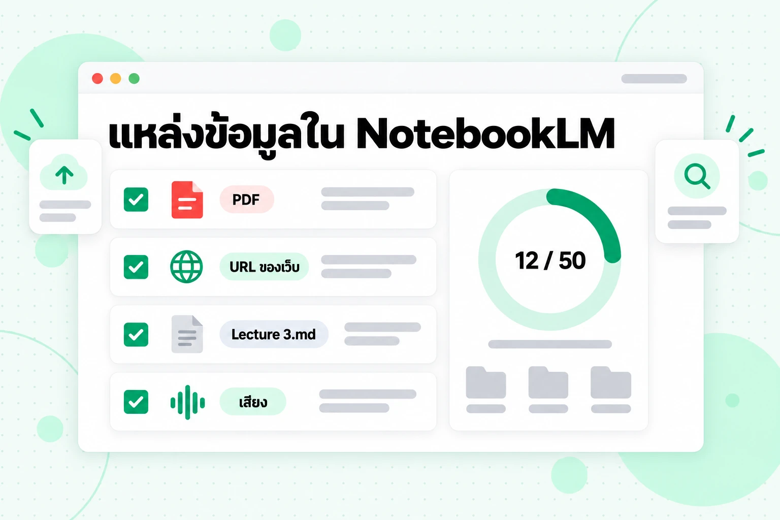 แหล่งข้อมูลใน NotebookLM: PDF, URL ของเว็บ, ไฟล์ Markdown บทบรรยาย และไฟล์เสียงที่เลือกไว้ในโน้ตบุ๊กซึ่งใช้ 12 จาก 50 ช่อง