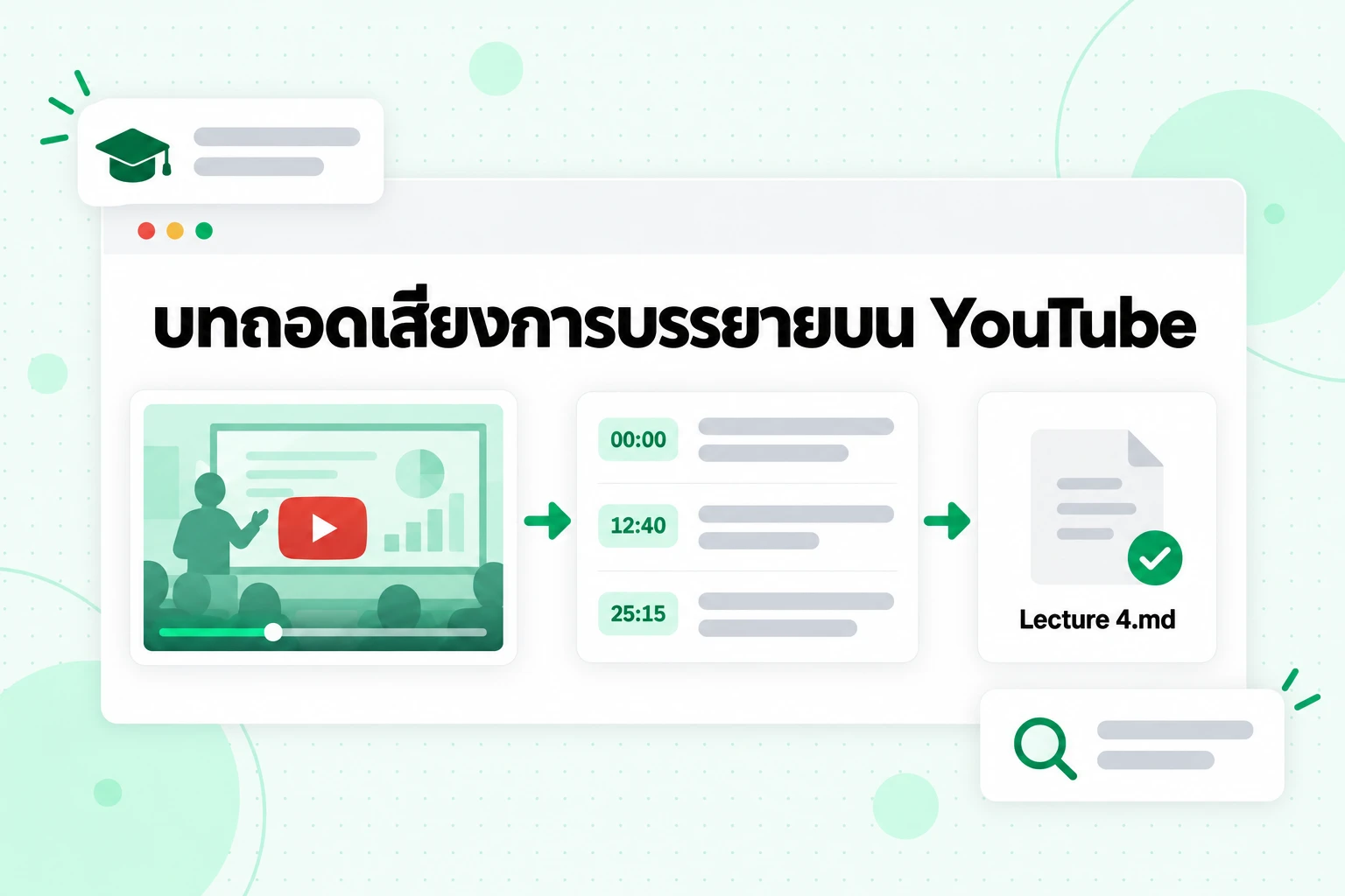 บทถอดเสียงการบรรยายบน YouTube: วิดีโอการบรรยายที่แปลงเป็นบรรทัดพร้อมการประทับเวลาและบันทึกเป็นไฟล์ Markdown สำหรับ NotebookLM