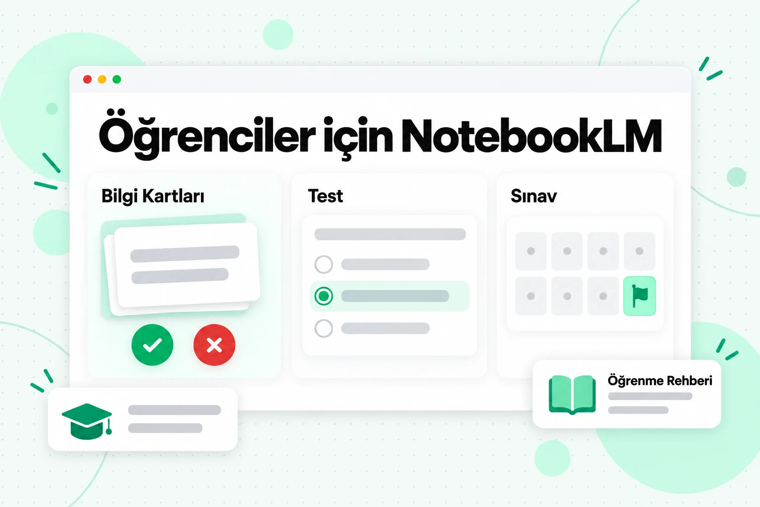 Öğrenciler için NotebookLM: “biliyorum” ve “yanlış yaptım” düğmeleri bulunan bilgi kartları, bir test ve sınava kalan günleri gösteren bir takvim