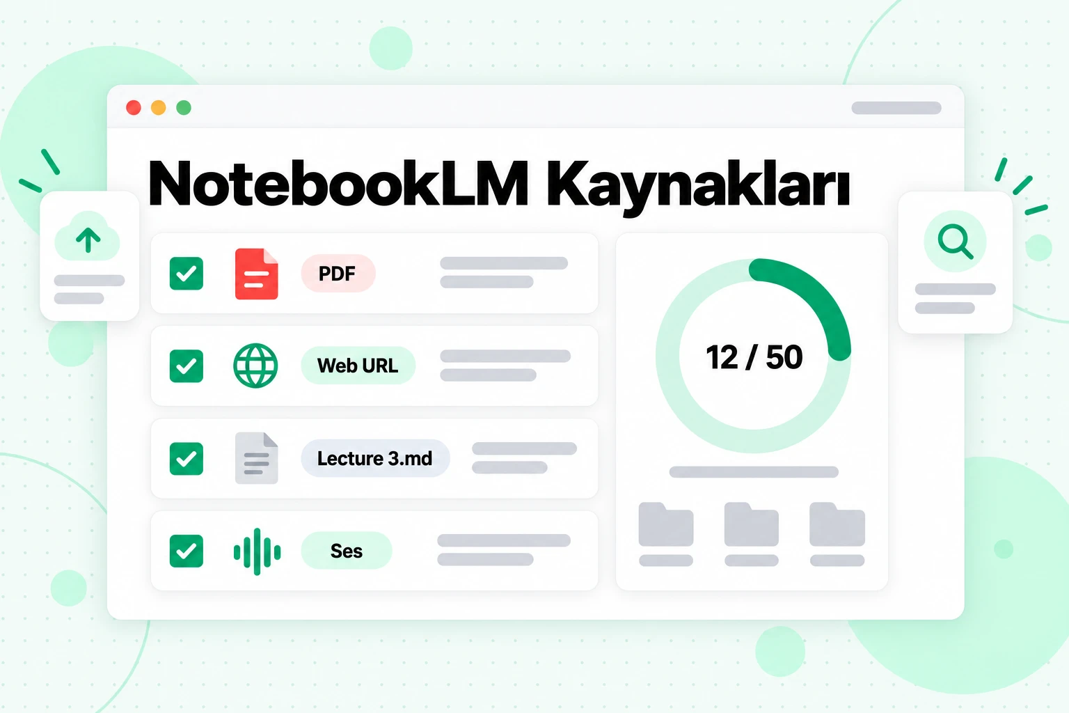 NotebookLM kaynakları: 50 yuvadan 12’si kullanılarak bir not defterinde seçilmiş bir PDF, web URL’si, ders Markdown dosyası ve ses dosyası