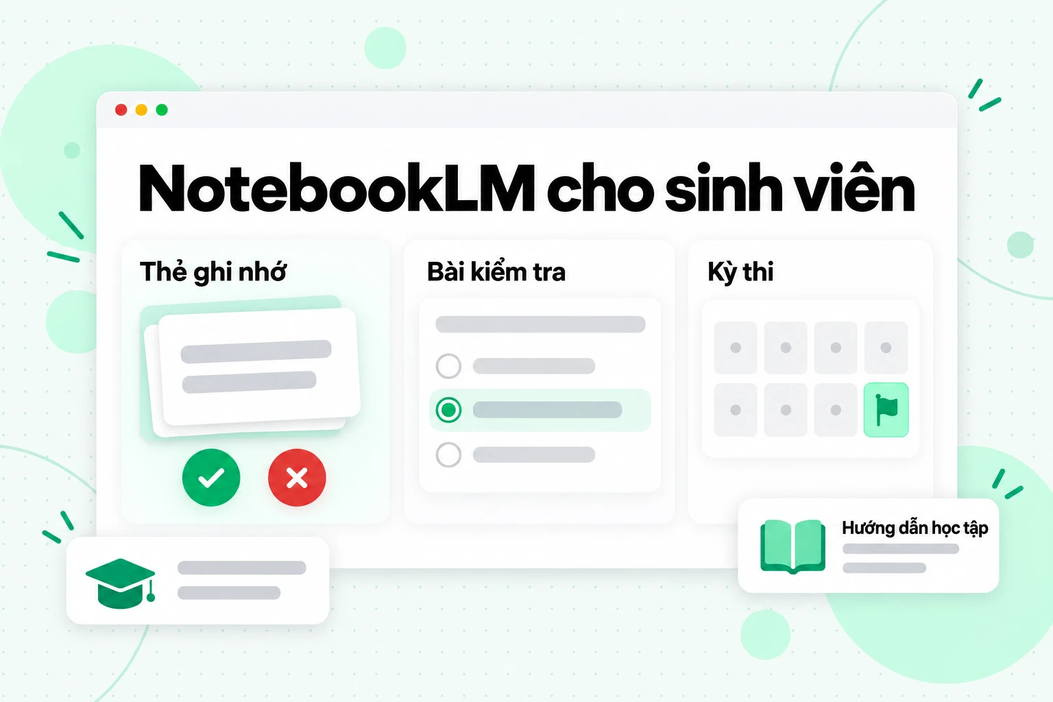 NotebookLM cho sinh viên: thẻ ghi nhớ với các nút đã nhớ và chưa nhớ, một bài kiểm tra, cùng lịch đếm ngược đến kỳ thi