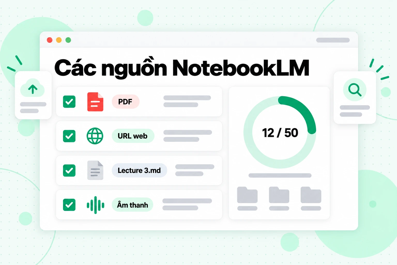 Các nguồn NotebookLM: một tệp PDF, URL web, tệp Markdown bài giảng và tệp âm thanh được chọn trong một sổ ghi chép sử dụng 12 trong 50 vị trí