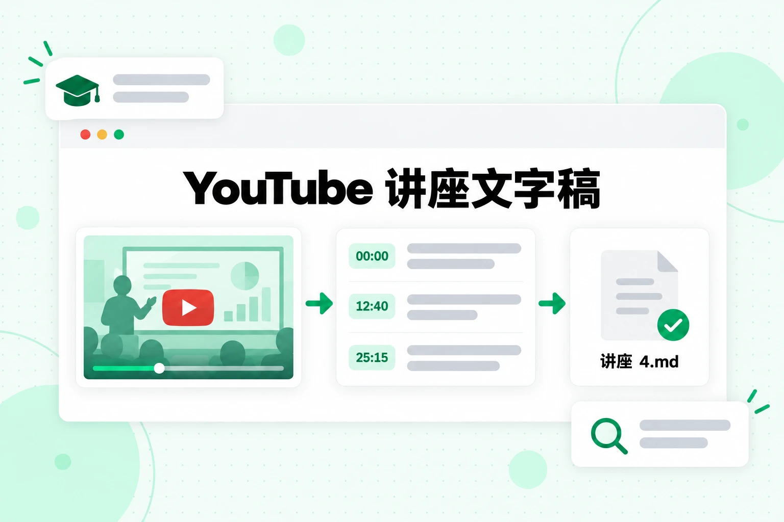 YouTube 讲座文字稿:将讲座视频转换为带时间戳的文本行,并保存为供 NotebookLM 使用的 Markdown 文件