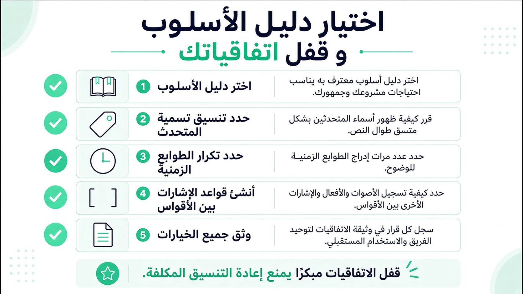 دليل يسرد خمس خطوات رئيسية لإرساء اصطلاحات تنسيق متسقة لإعداد نصوص المقابلات.