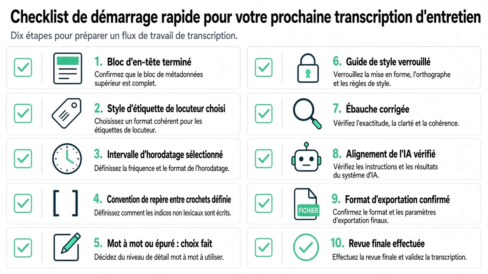 Une checklist visuelle en dix étapes pour créer et gérer efficacement un workflow professionnel de transcript d'interview.
