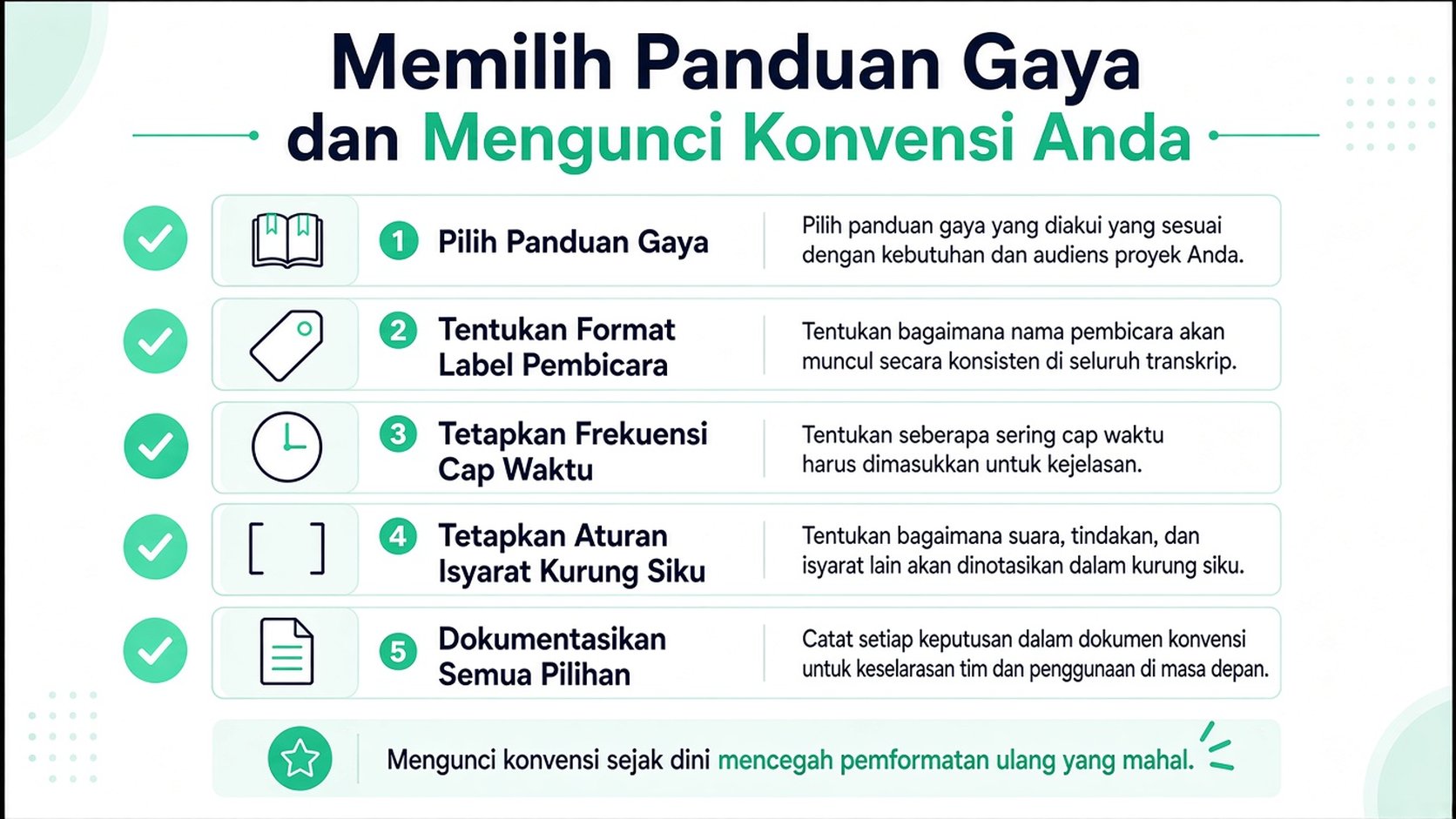 Panduan yang mendaftar lima langkah utama untuk menetapkan konvensi format yang konsisten bagi persiapan transkrip wawancara.