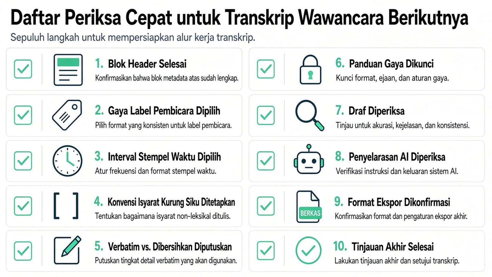 Daftar periksa visual sepuluh langkah untuk membuat dan mengelola alur kerja transkrip wawancara profesional secara efisien.