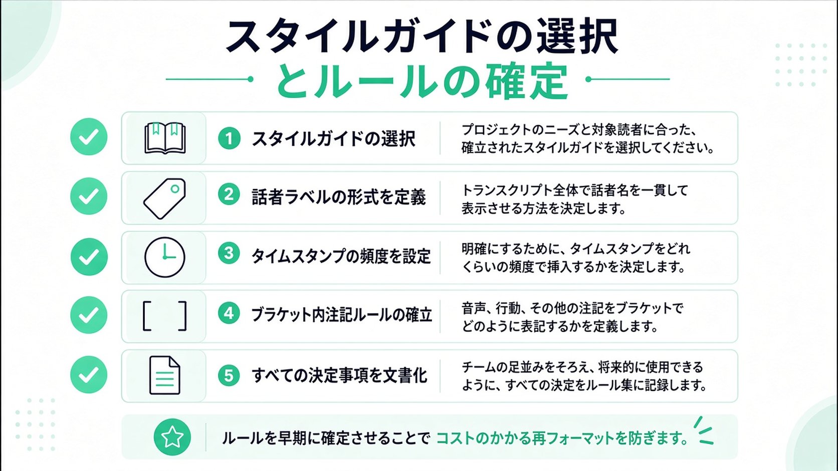 インタビュー文字起こしの準備に向け、一貫した書式規約を確立するための5つの主要ステップを示したガイド。