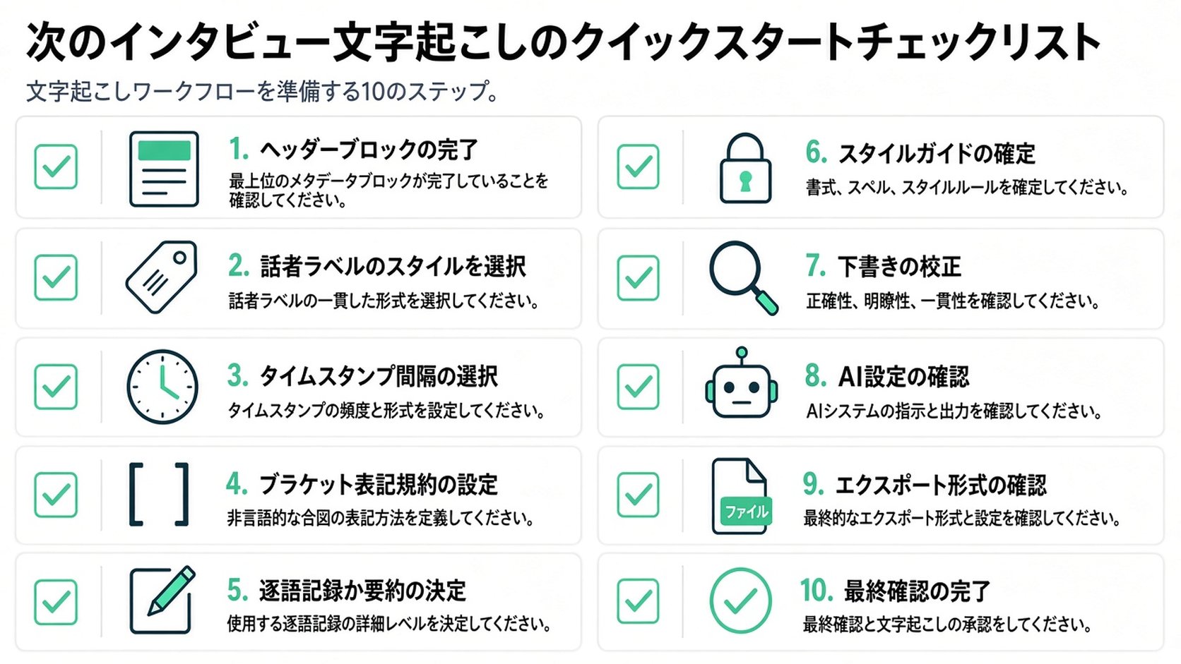 プロフェッショナルなインタビュー文字起こしワークフローを効率的に作成・管理するための10段階のビジュアルチェックリスト。