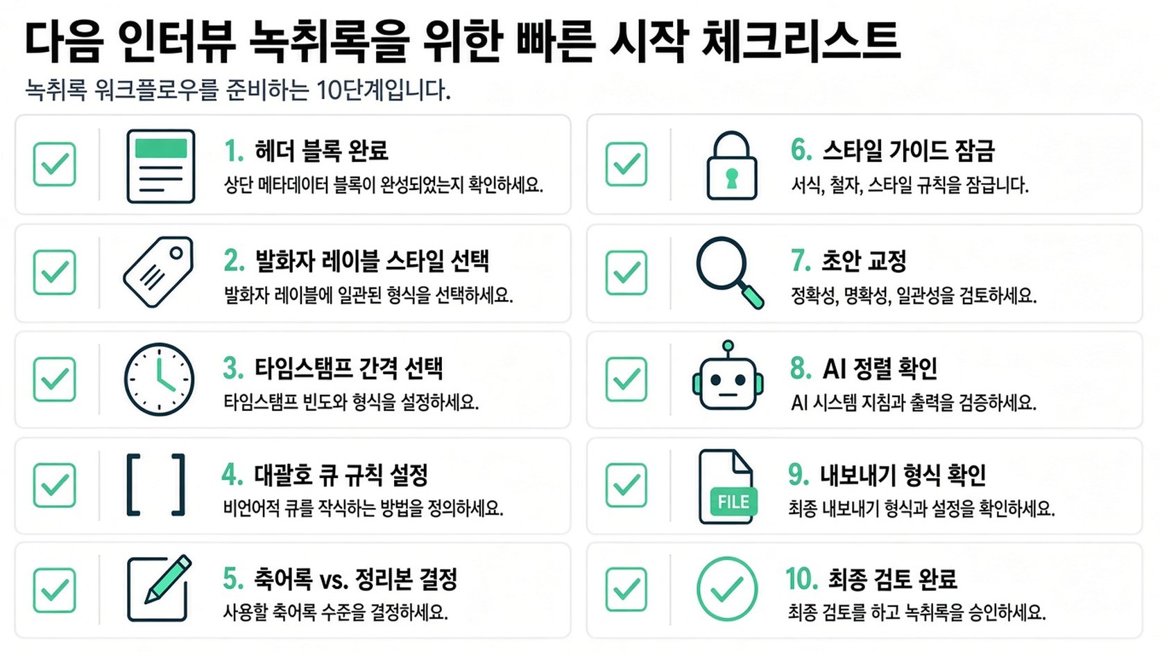 전문적인 인터뷰 Transcript 워크플로를 효율적으로 만들고 관리하는 10단계 시각적 체크리스트.