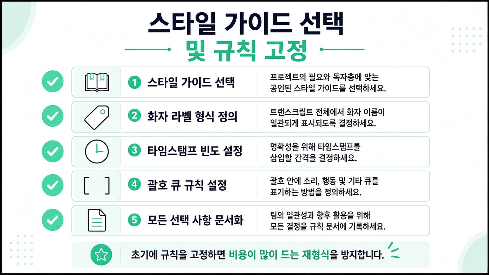 인터뷰 transcript 준비를 위한 일관된 서식 규칙을 수립하는 다섯 가지 핵심 단계를 보여 주는 가이드.