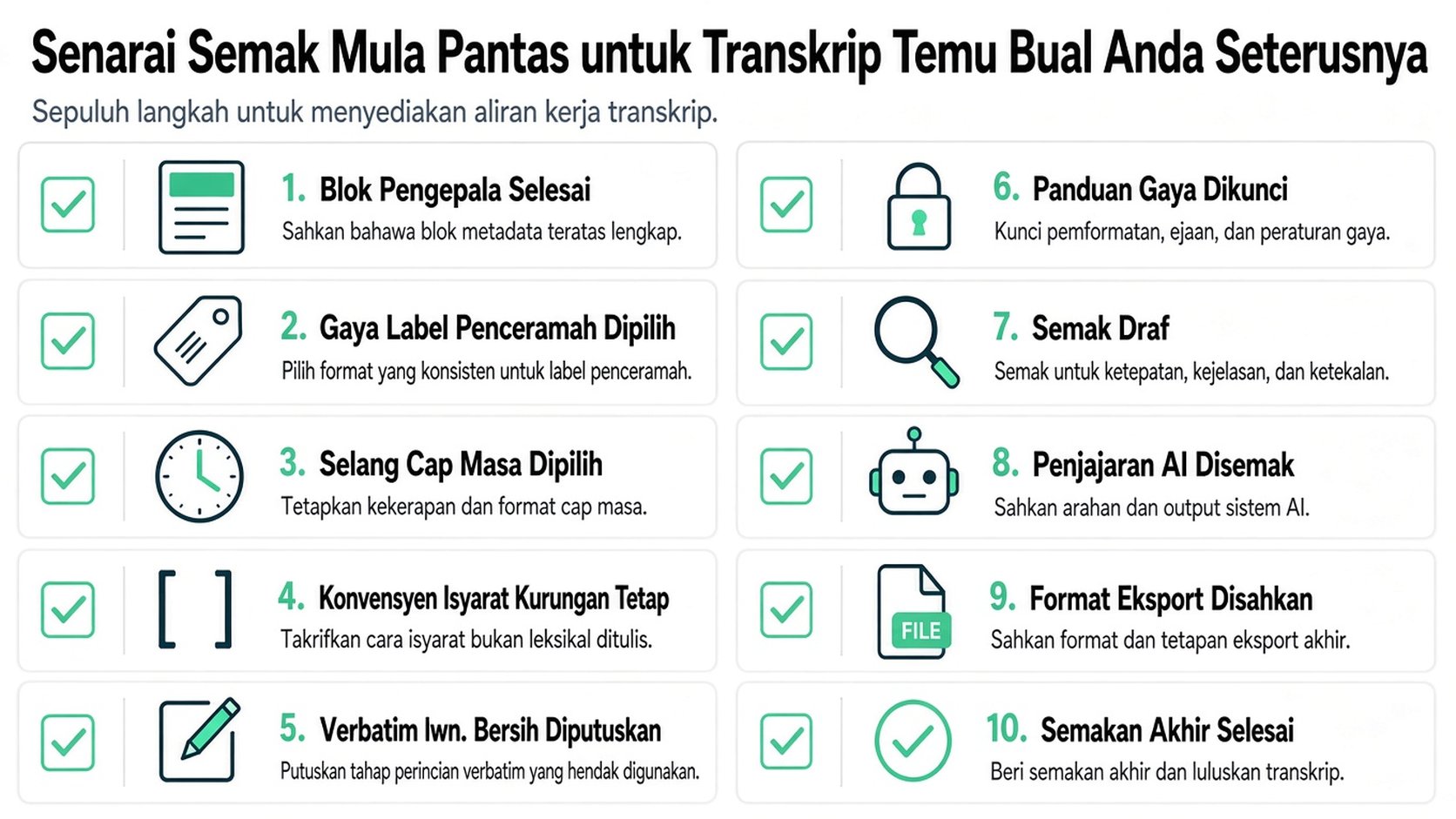 Senarai semak visual sepuluh langkah untuk mencipta dan mengurus aliran kerja transkrip wawancara profesional dengan cekap.