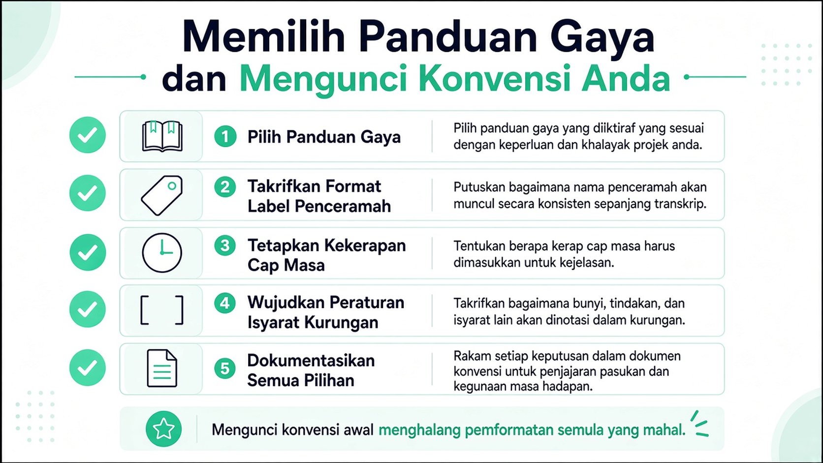 Panduan yang menyenaraikan lima langkah utama untuk menetapkan konvensyen pemformatan yang konsisten bagi penyediaan transkrip temu bual.