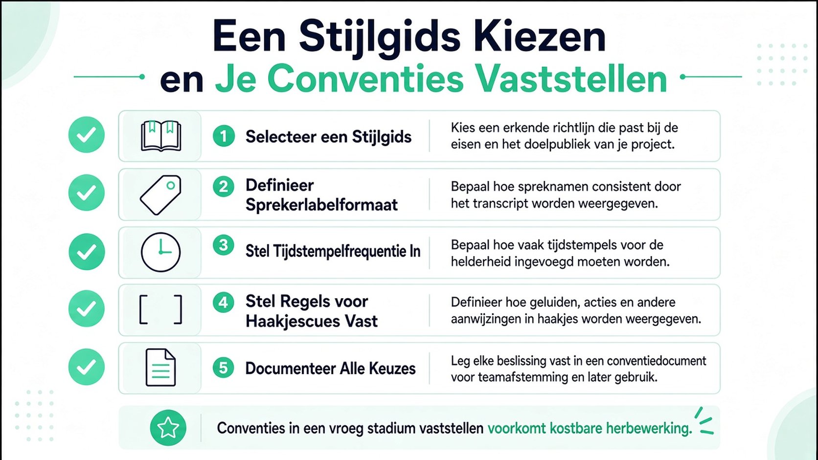 Een gids met vijf belangrijke stappen voor het vaststellen van consistente opmaakconventies voor het voorbereiden van interviewtranscripten.