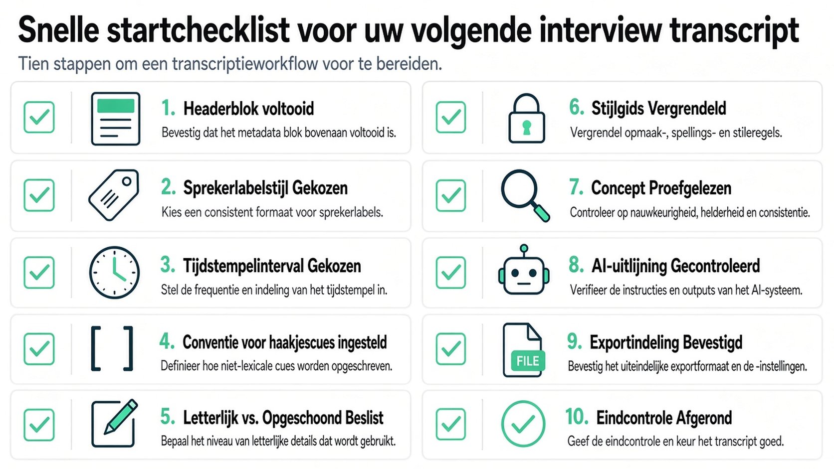 Een visuele checklist in tien stappen om efficiënt een workflow voor professionele interviewtranscripten op te zetten en te beheren.