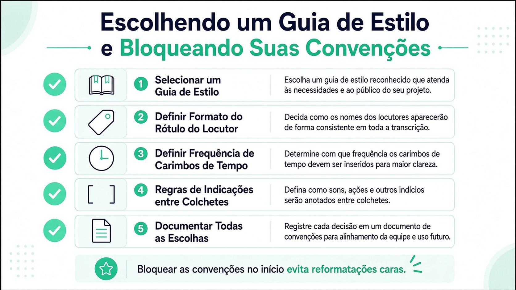 Um guia listando cinco etapas fundamentais para estabelecer convenções de formatação consistentes na preparação de uma transcrição de entrevista.