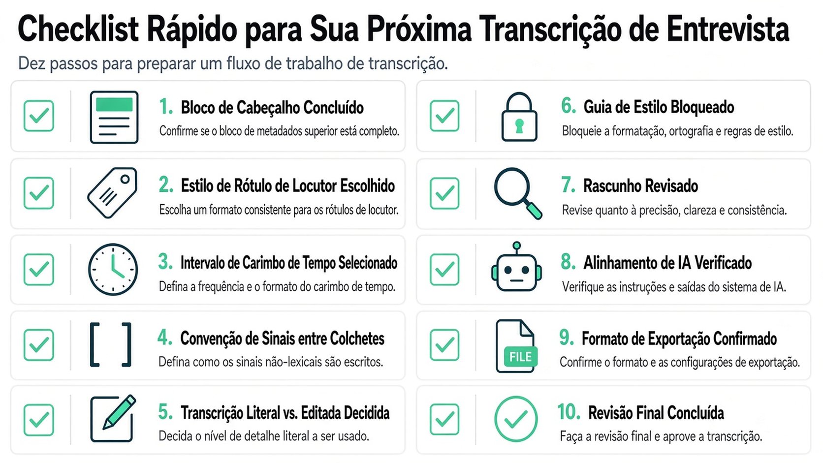 Um checklist visual de dez etapas para criar e gerenciar com eficiência um fluxo de trabalho profissional de transcrição de entrevistas.