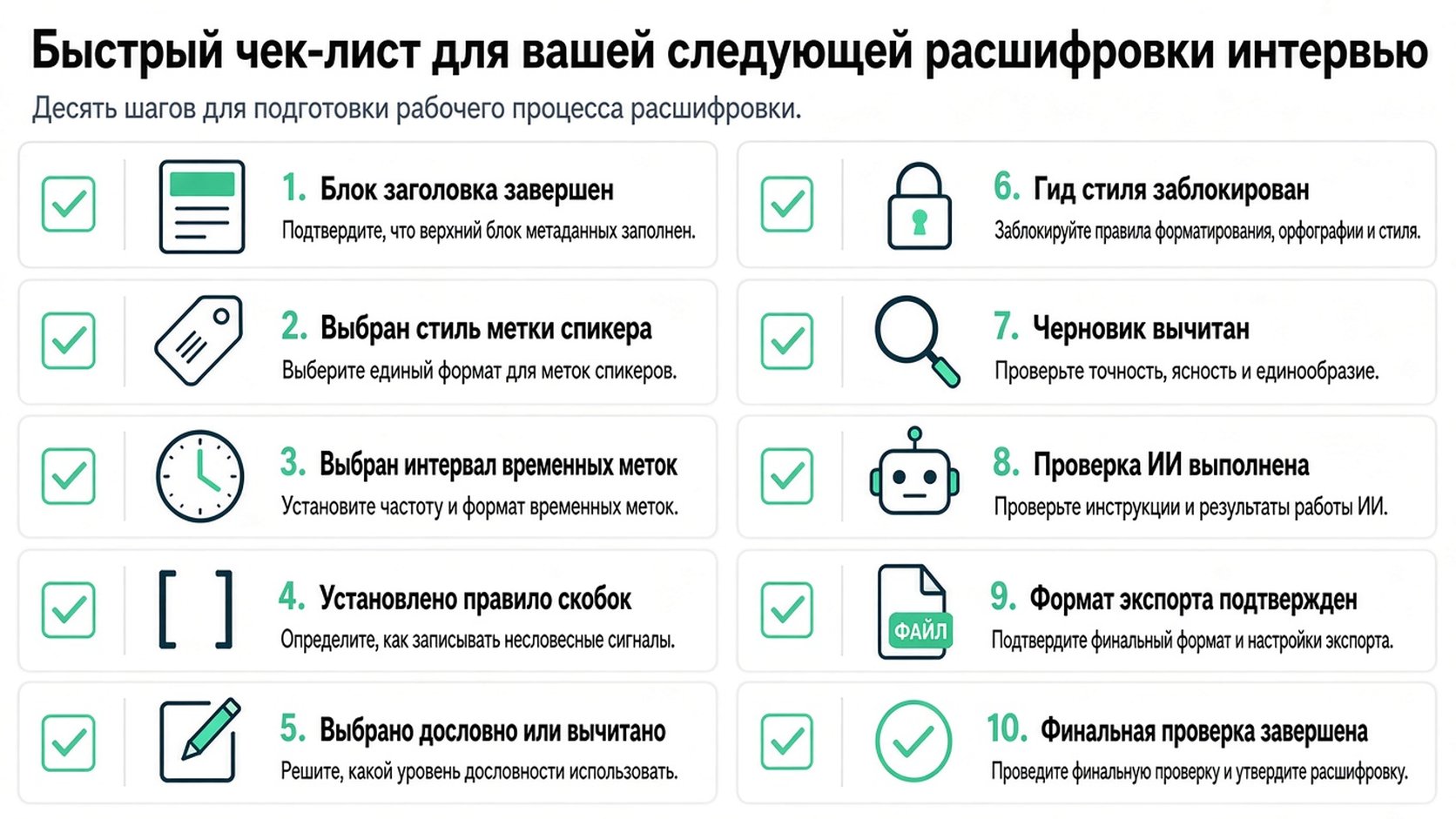 Наглядный чек-лист из десяти шагов для эффективного создания и ведения процесса работы с профессиональной расшифровкой интервью.