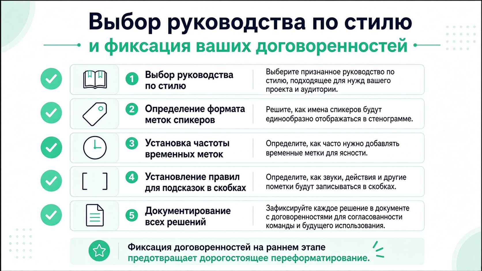 Руководство со списком из пяти ключевых шагов для установления единых правил форматирования при подготовке расшифровок интервью.