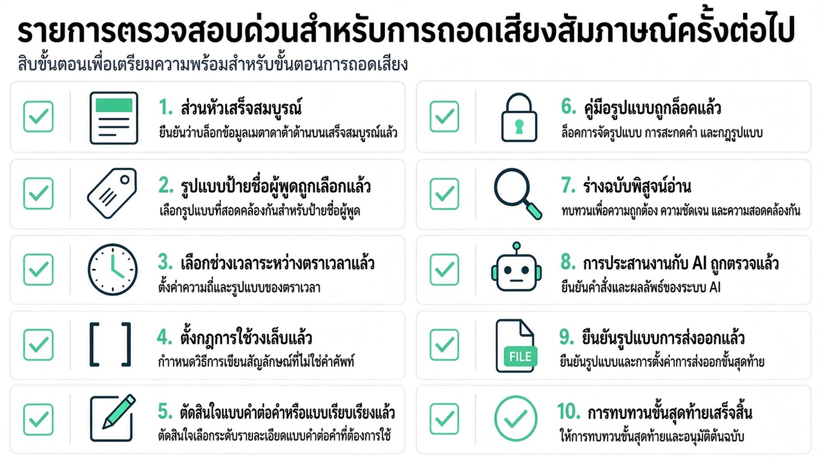 เช็กลิสต์ภาพสิบขั้นตอนสำหรับการสร้างและจัดการเวิร์กโฟลว์ทรานสคริปต์บทสัมภาษณ์ระดับมืออาชีพอย่างมีประสิทธิภาพ