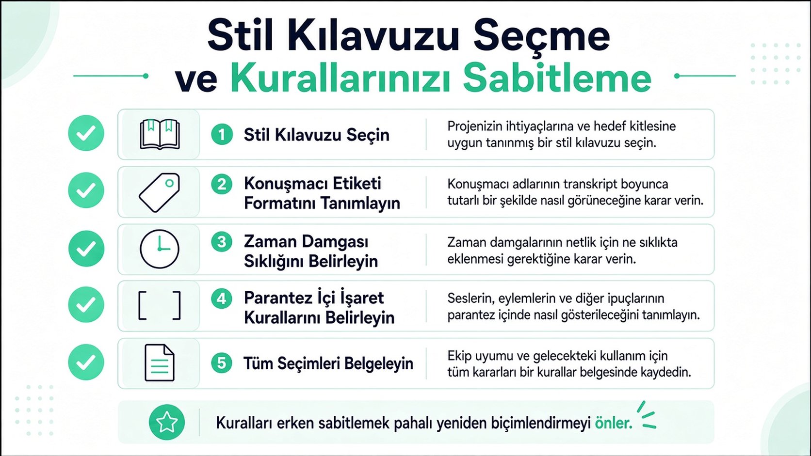 Mülakat transkripti hazırlığında tutarlı biçimlendirme kuralları oluşturmak için beş temel adımı listeleyen bir kılavuz.