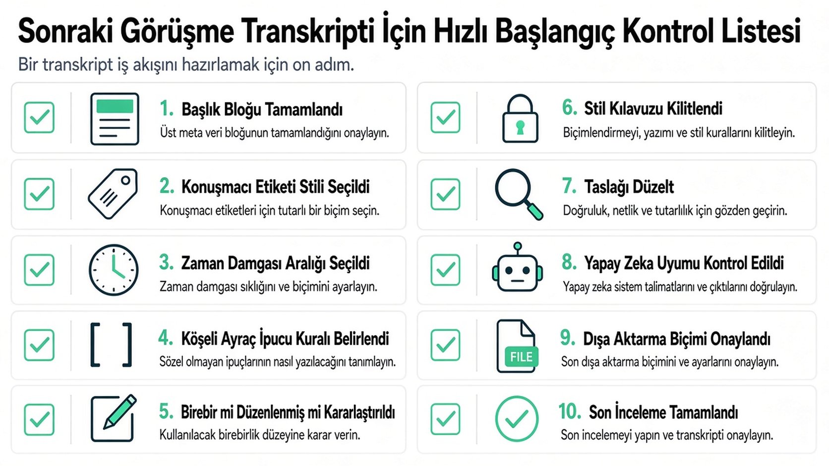 Profesyonel bir söyleşi transkripti iş akışını verimli biçimde oluşturmak ve yönetmek için on adımlı görsel bir kontrol listesi.
