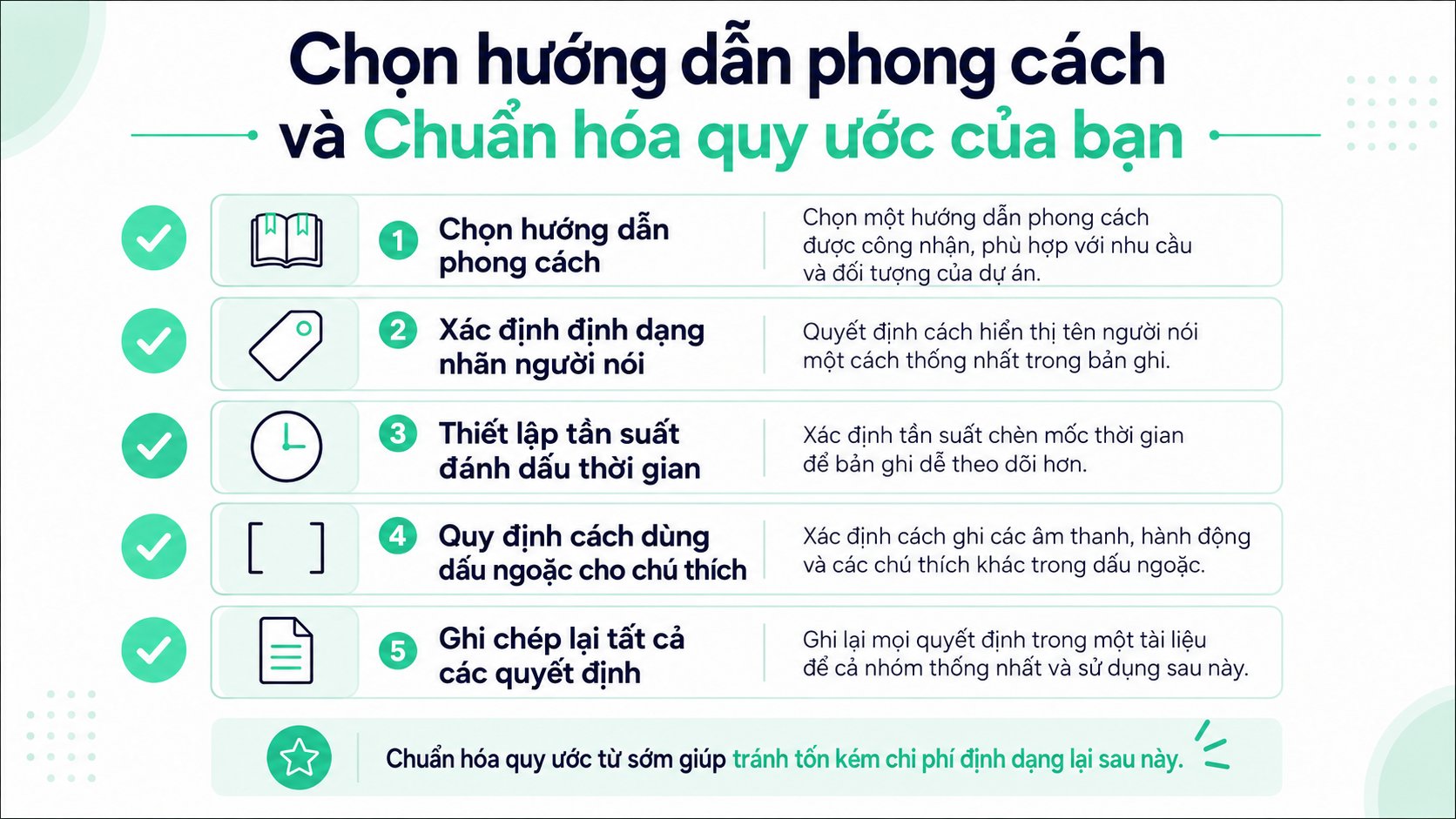 Một hướng dẫn liệt kê năm bước chính để thiết lập quy ước định dạng nhất quán cho việc chuẩn bị bản ghi phỏng vấn.