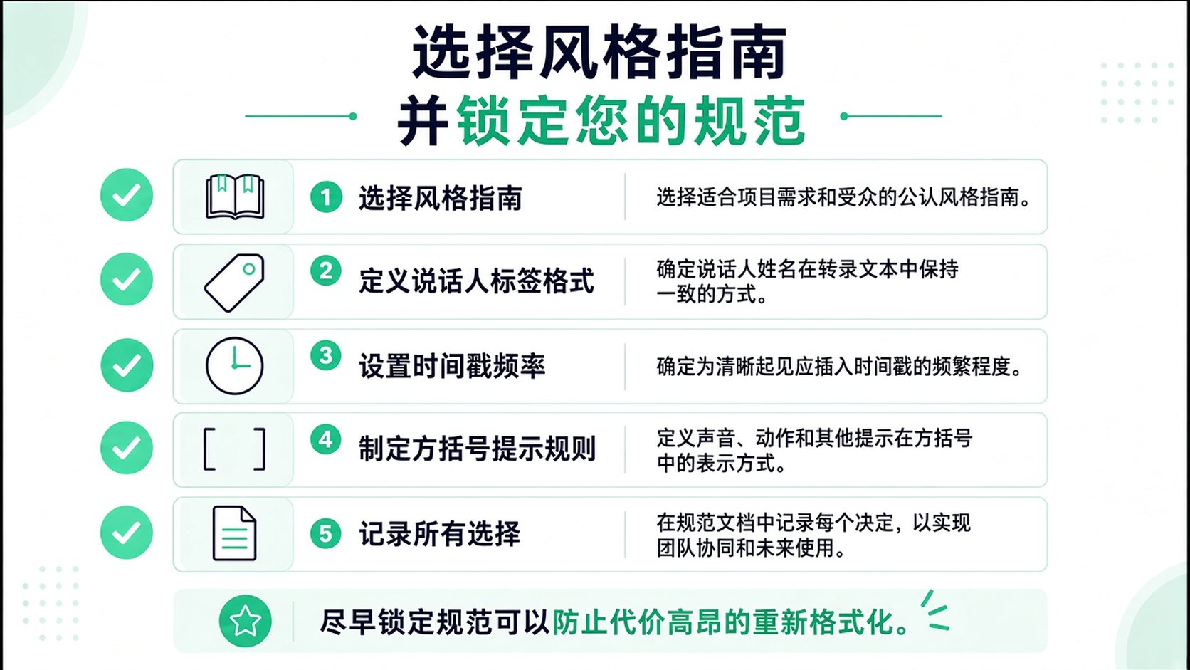 一份列出建立访谈转录准备一致格式约定的五个关键步骤的指南。