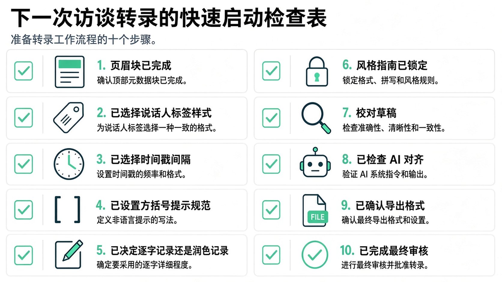 用于高效创建和管理专业采访文字稿工作流程的十步视觉清单。