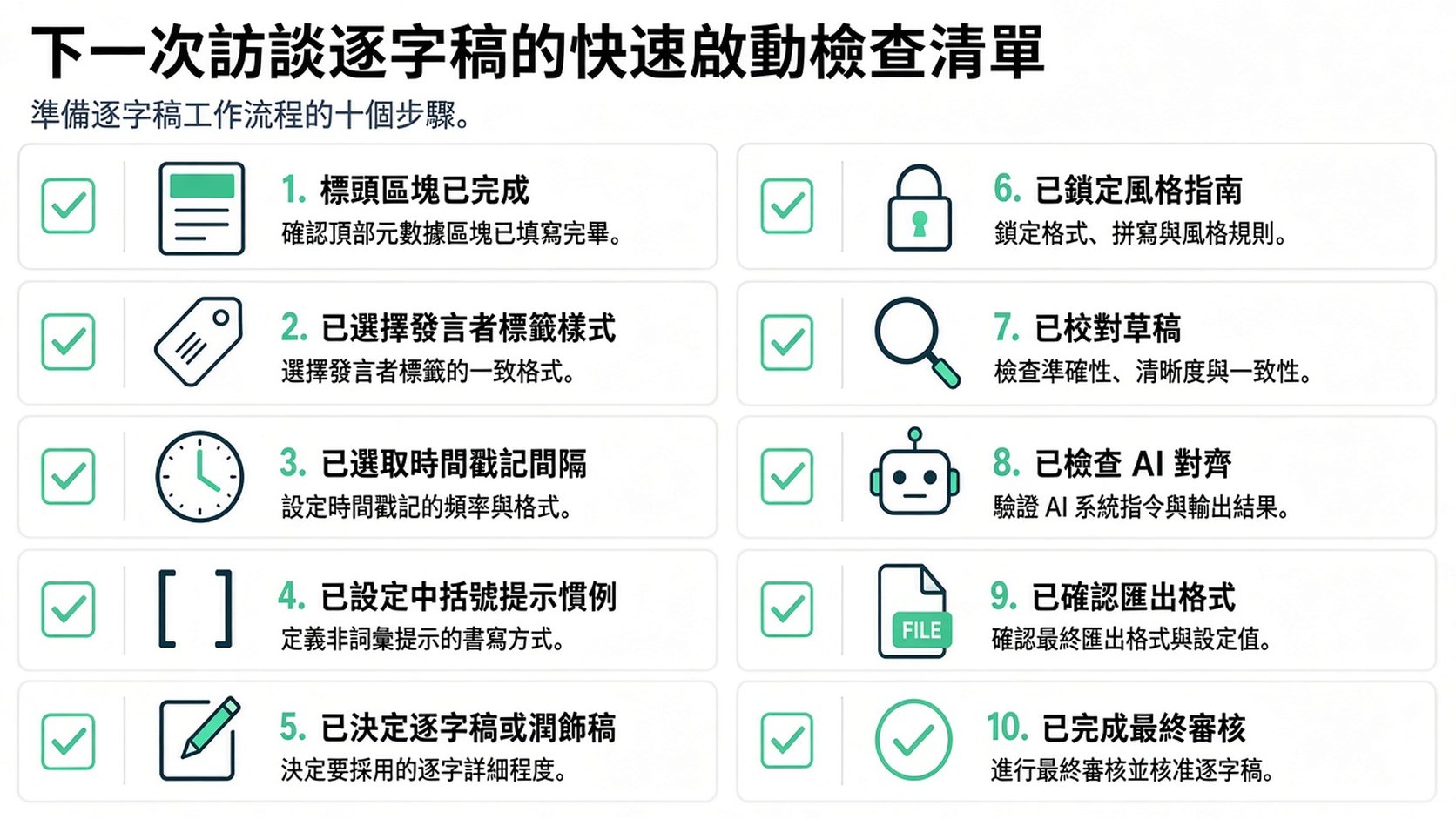 用於高效建立與管理專業訪談逐字稿工作流程的十步驟視覺化檢查清單。