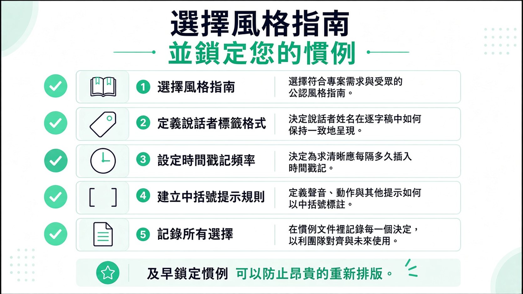 列出建立訪談逐字稿準備一致格式規範之五個關鍵步驟的指南。