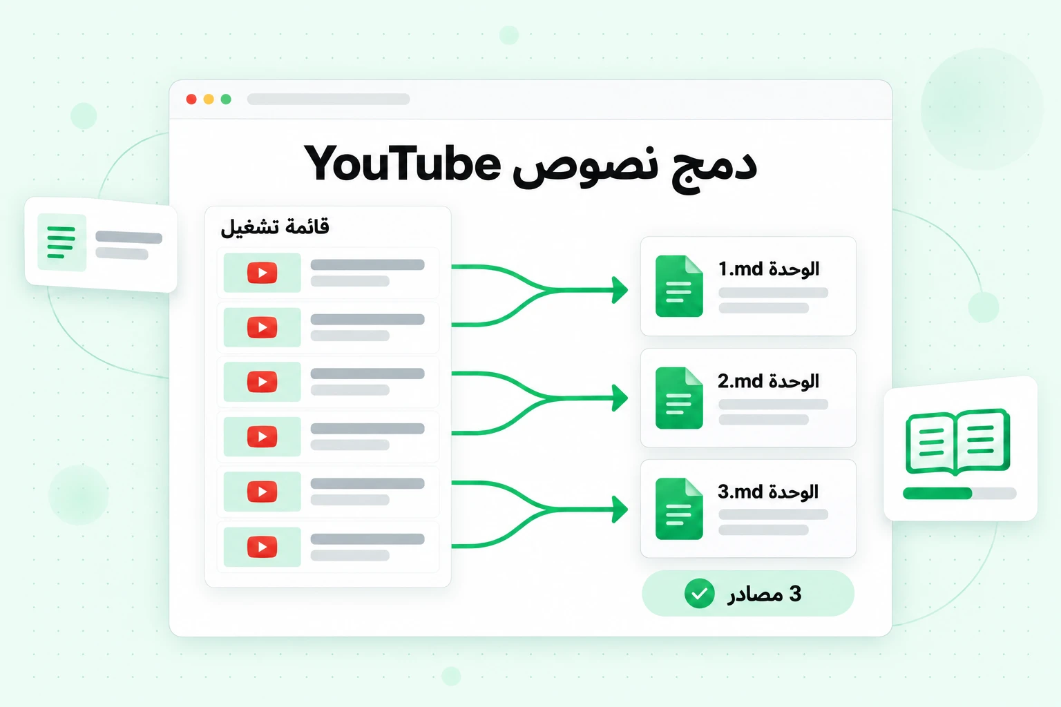 دمج نصوص YouTube: ستة دروس من قائمة تشغيل مدمجة في ثلاثة ملفات للوحدات، تُحتسب كثلاثة مصادر في NotebookLM