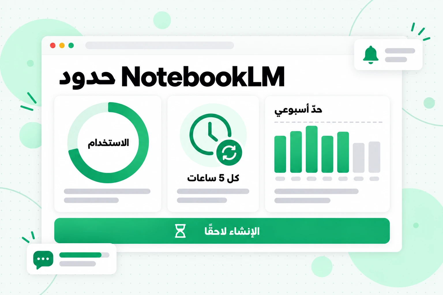 حدود NotebookLM: مقياس استخدام يتحدّث كل 5 ساعات، وحدّ أسبوعي، وخيار الإنشاء لاحقًا