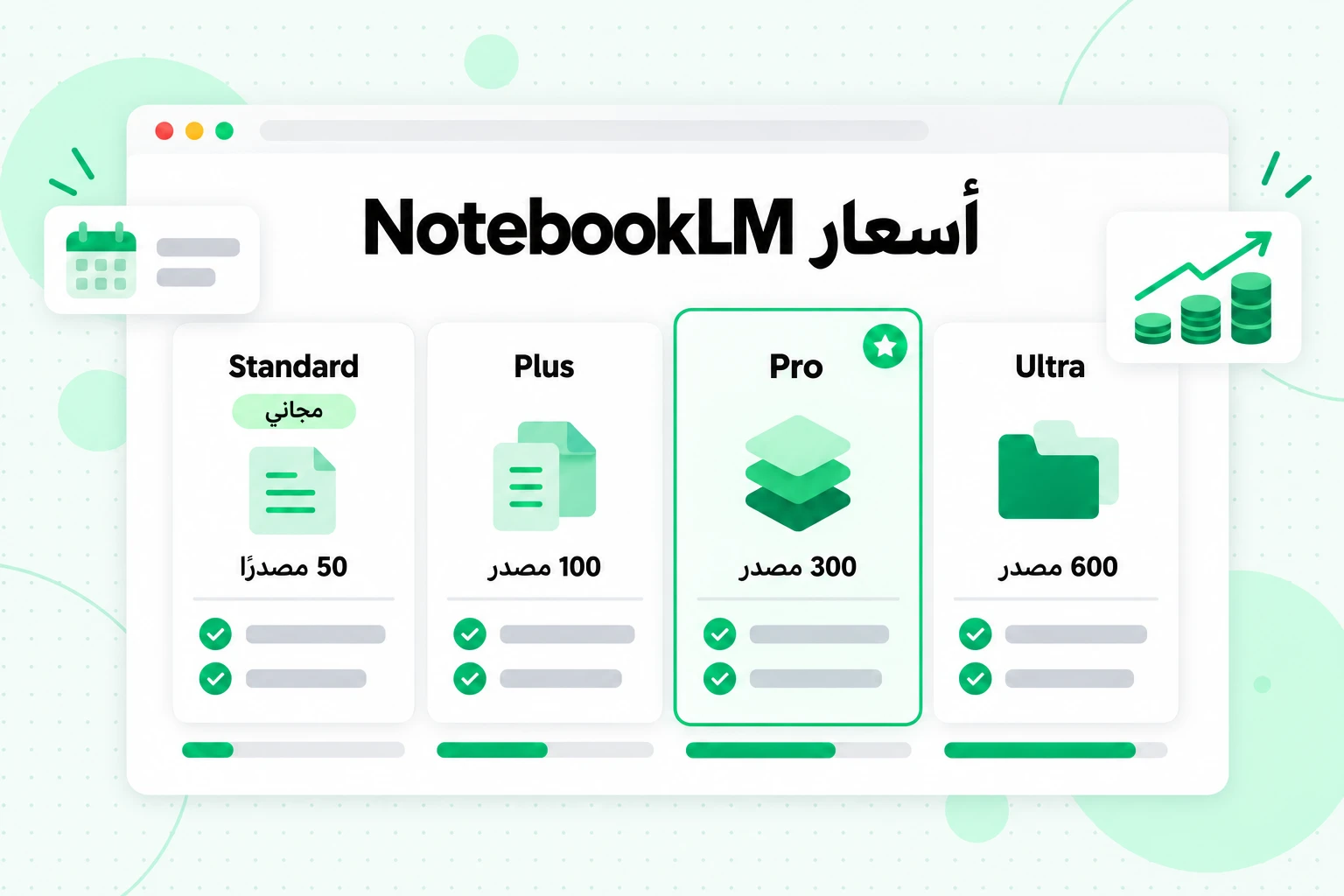 أسعار NotebookLM: مقارنة بين خطط Standard (المجانية) وPlus وPro وUltra حسب عدد المصادر لكل دفتر، من 50 إلى 600
