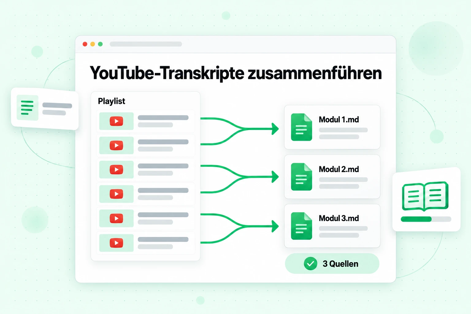 YouTube-Transkripte zusammenführen: sechs Playlist-Lektionen werden zu drei Moduldateien kombiniert, die als drei NotebookLM-Quellen zählen