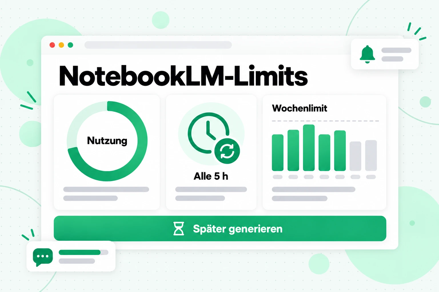 NotebookLM-Limits: eine Nutzungsanzeige, die alle 5 Stunden aktualisiert wird, ein Wochenlimit und eine Option zum späteren Generieren