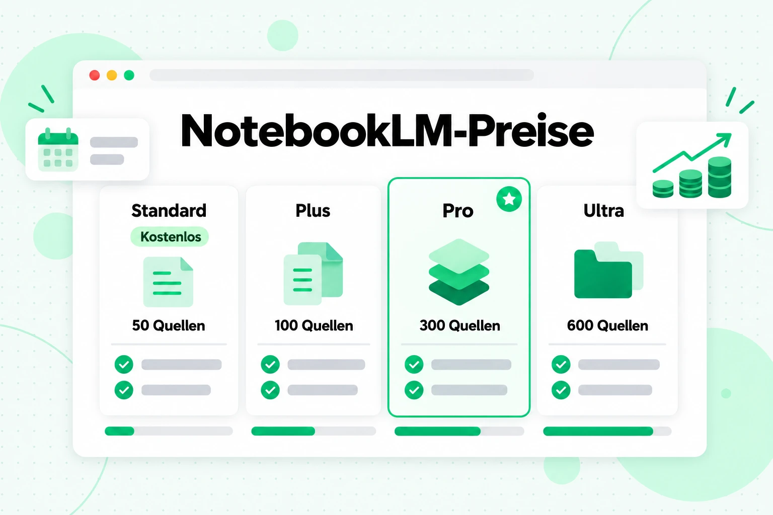 NotebookLM-Preise: Standard- (kostenloser), Plus-, Pro- und Ultra-Tarif im Vergleich nach Quellen pro Notebook, von 50 bis 600