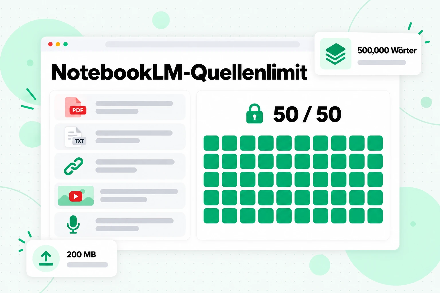 NotebookLM-Quellenlimit: 50 Quellen pro Notizbuch im kostenlosen Tarif, wobei jede Quelle bis zu 500.000 Wörter oder 200 MB enthalten kann