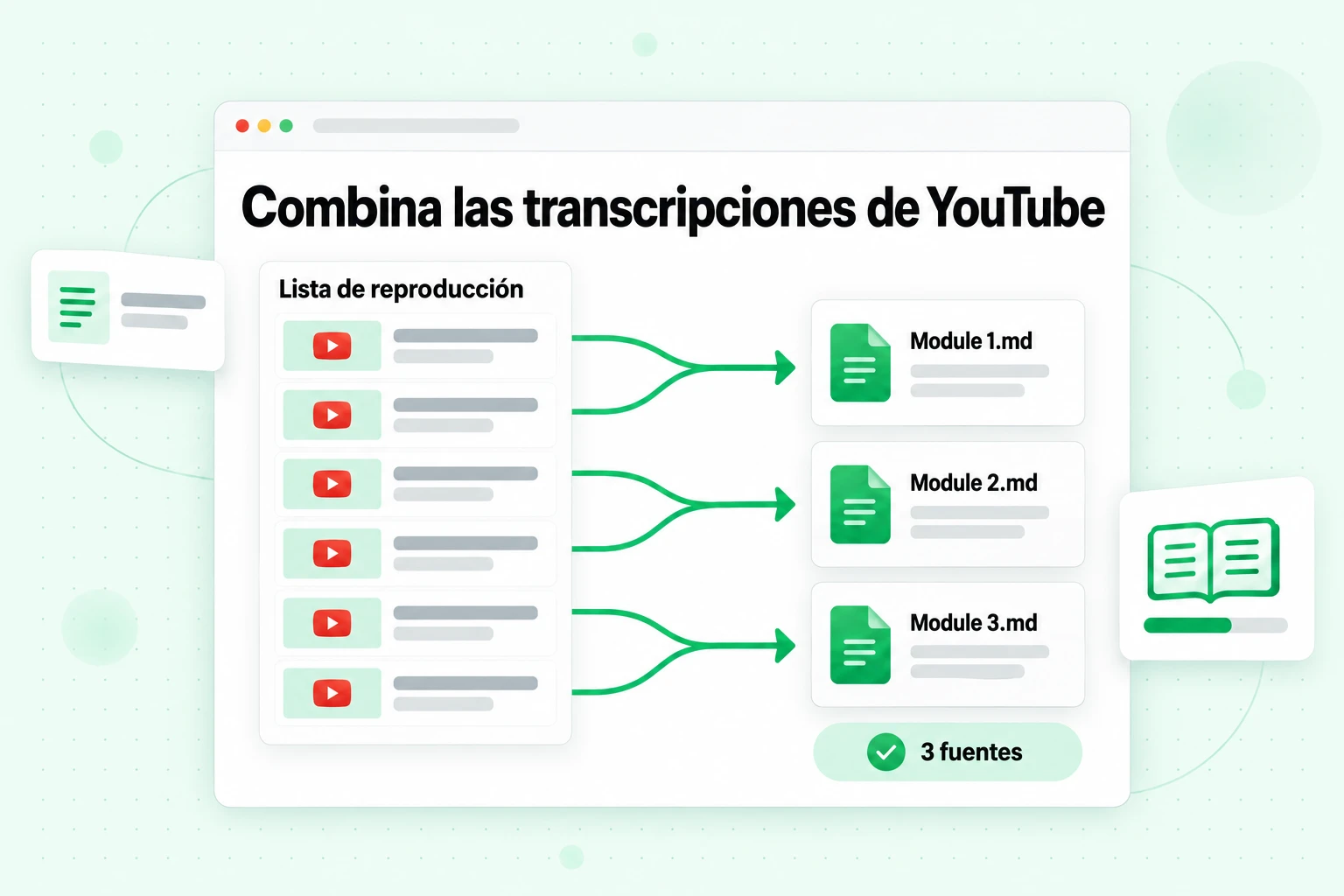 Combina las transcripciones de YouTube: seis lecciones de una lista de reproducción combinadas en tres archivos de módulos que cuentan como tres fuentes de NotebookLM