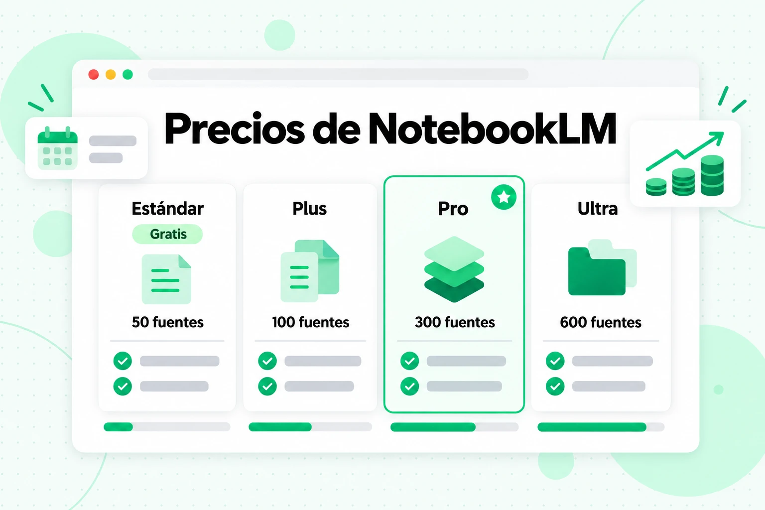 Precios de NotebookLM: comparación de los planes Estándar (gratuito), Plus, Pro y Ultra según las fuentes por cuaderno, de 50 a 600