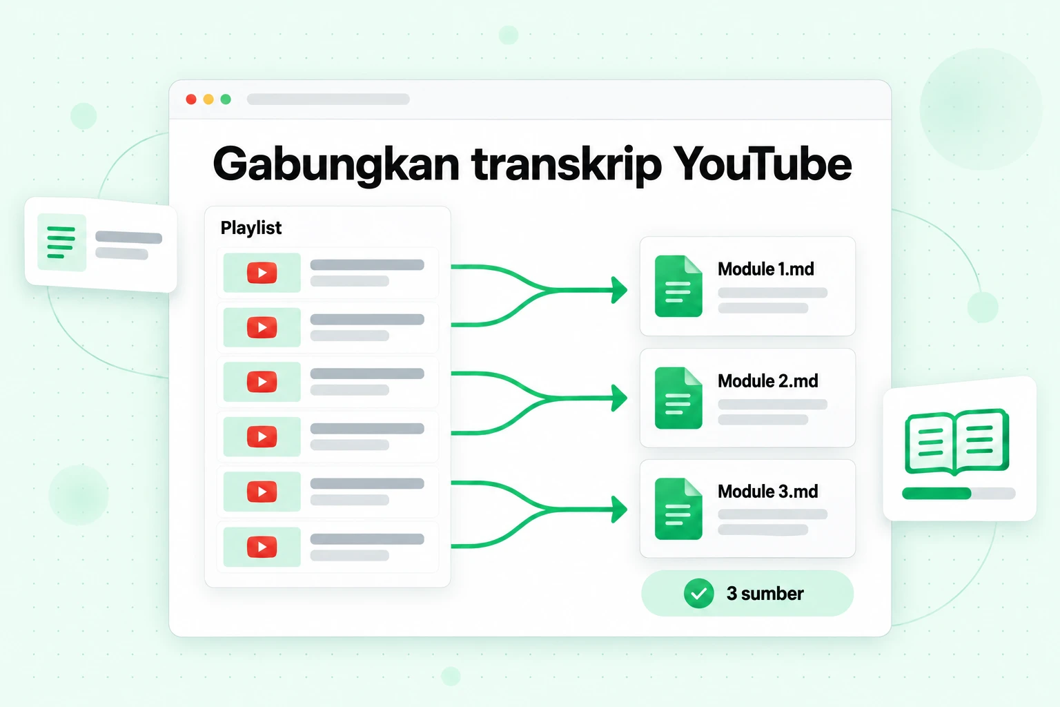 Gabungkan transkrip YouTube: enam pelajaran playlist digabungkan menjadi tiga file modul yang dihitung sebagai tiga sumber NotebookLM