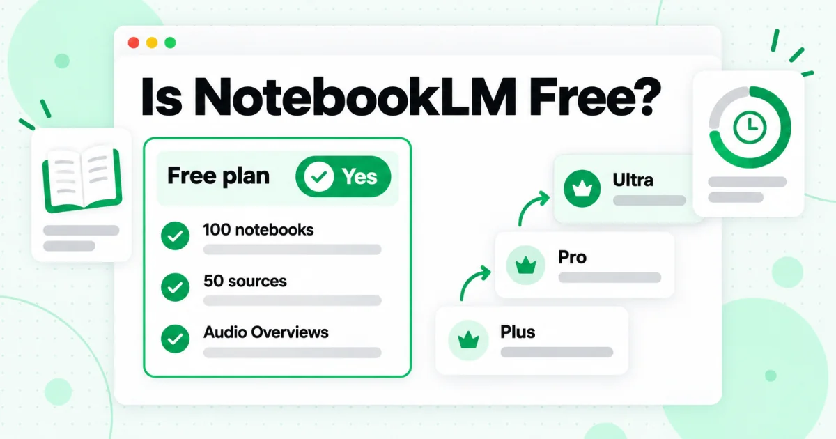 Is NotebookLM Free? Pricing, Plans and Source Limits