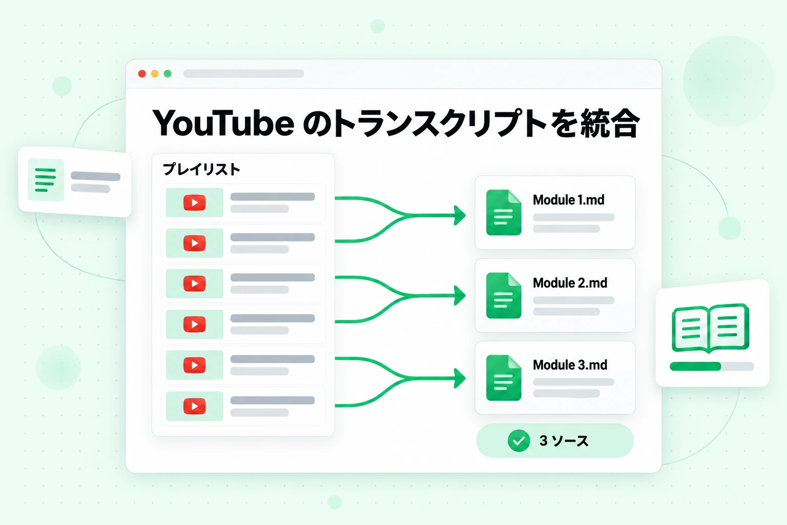 YouTube のトランスクリプトを統合：6 つのプレイリストレッスンを 3 つのモジュールファイルにまとめ、NotebookLM の 3 ソースとしてカウント