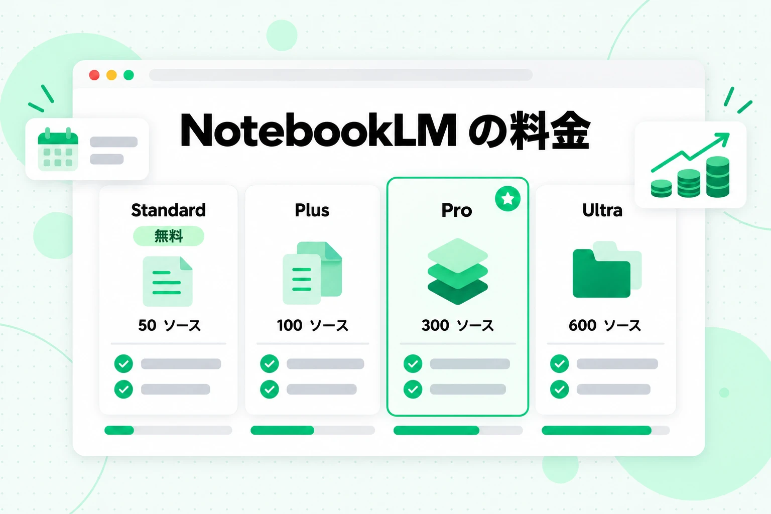 NotebookLM の料金：ノートブックあたりのソース数を 50 件から 600 件まで、Standard（無料）、Plus、Pro、Ultra プランで比較