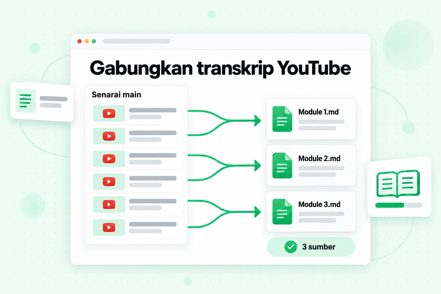 Gabungkan transkrip YouTube: enam pelajaran senarai main digabungkan menjadi tiga fail modul yang dikira sebagai tiga sumber NotebookLM
