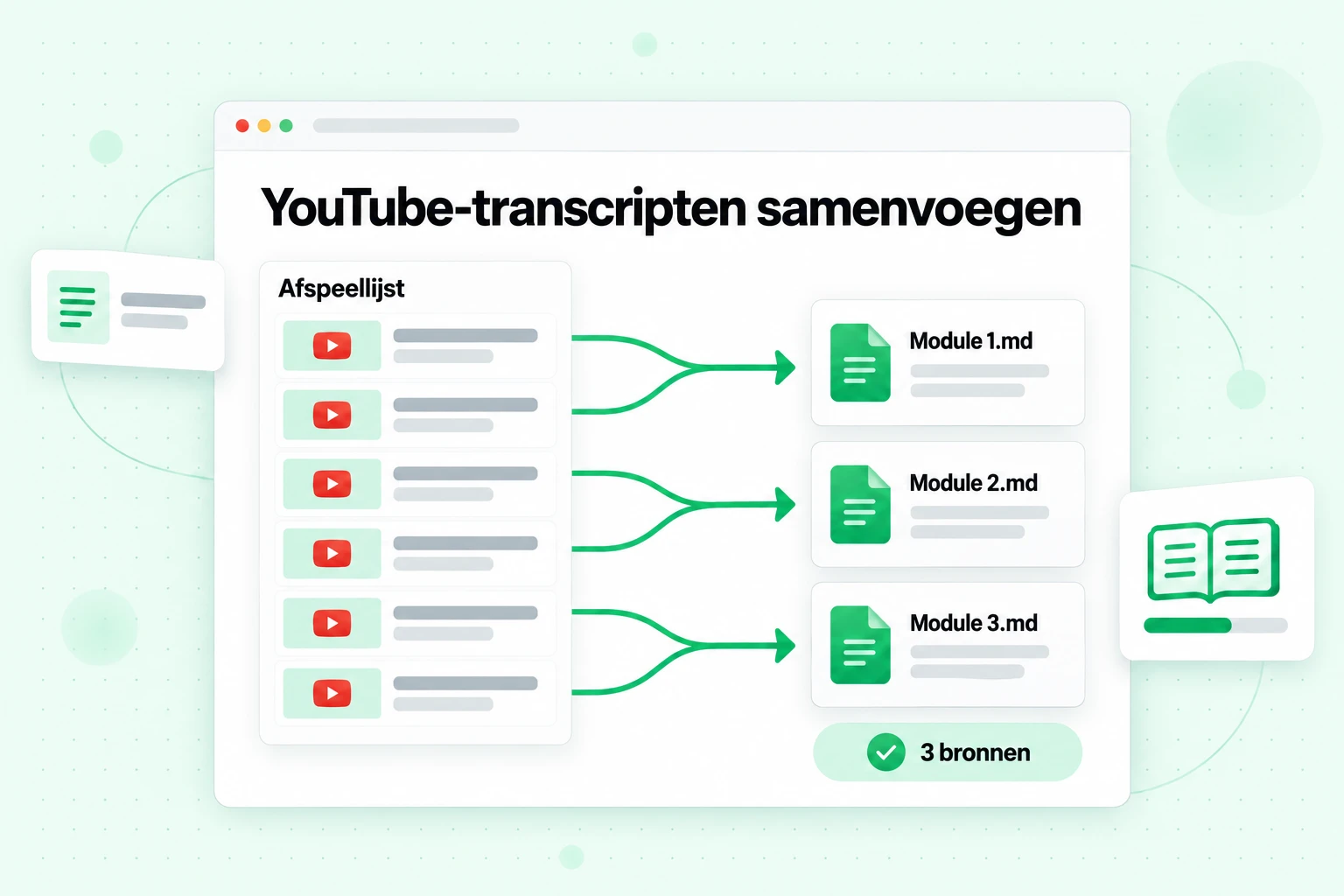 YouTube-transcripten samenvoegen: zes lessen uit een afspeellijst gecombineerd in drie modulebestanden die als drie NotebookLM-bronnen tellen