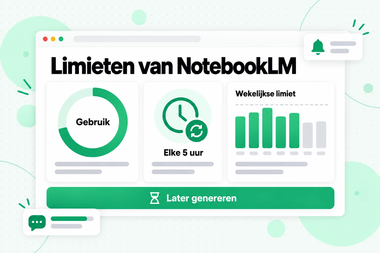 Limieten van NotebookLM: een gebruiksmeter die elke 5 uur wordt vernieuwd, een wekelijkse limiet en een optie om later te genereren