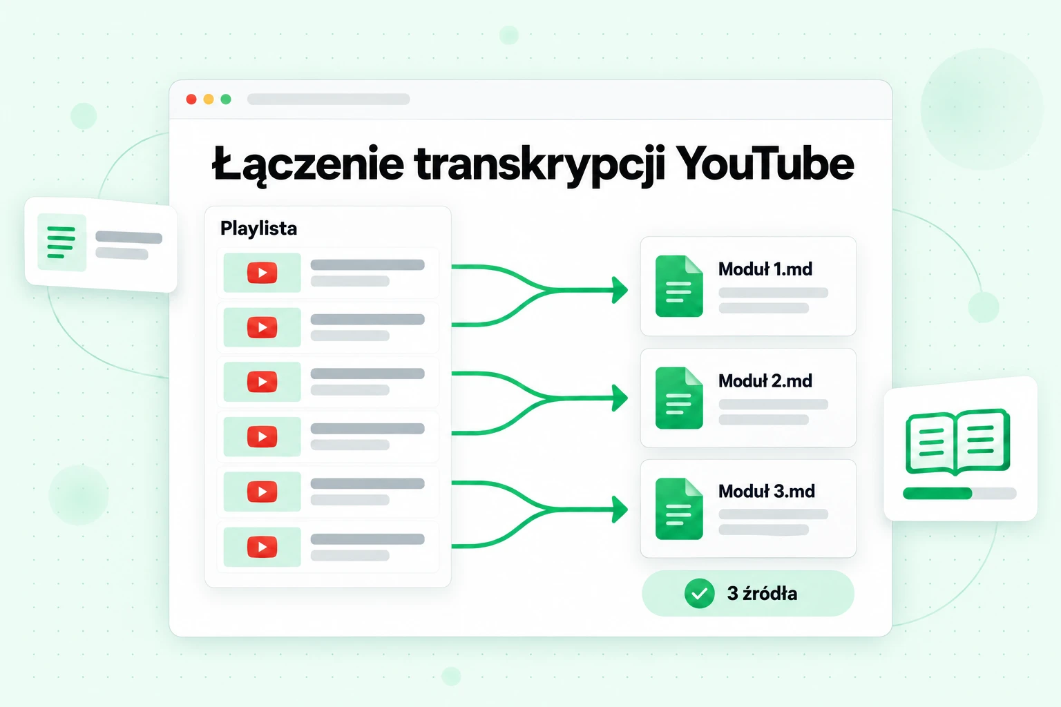 Łączenie transkrypcji YouTube: sześć lekcji playlisty połączonych w trzy pliki modułów, które są liczone jako trzy źródła NotebookLM